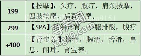 上门技师 2