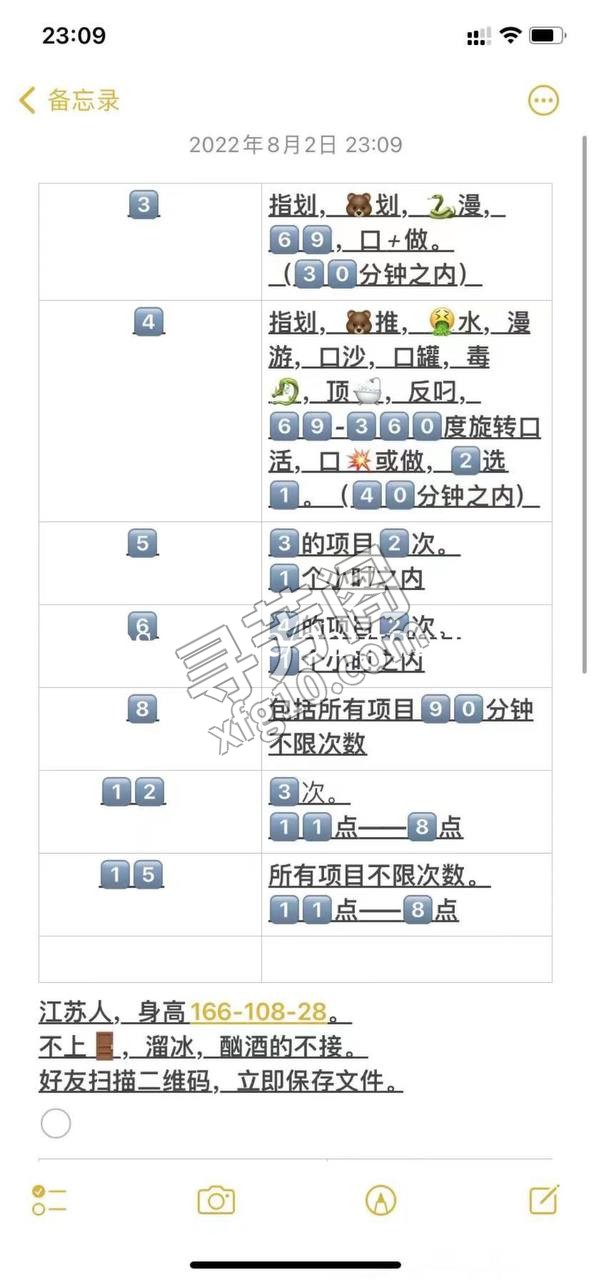芝罘区 2