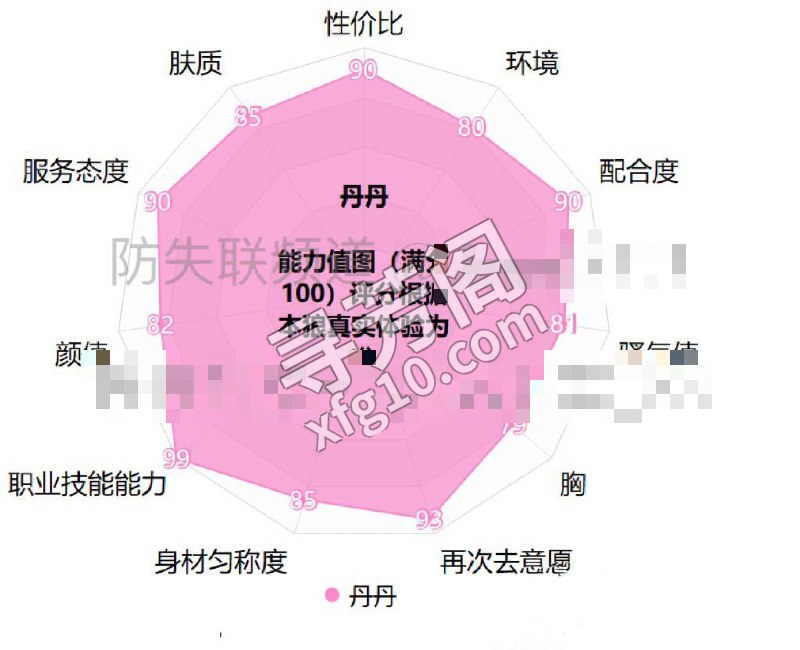 这是个小店，多次照顾过他家 2